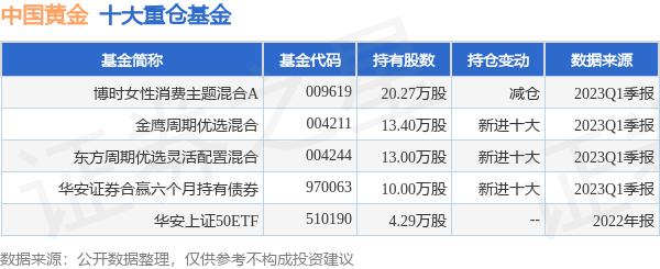 黄金佳最新消息政府网，政策动向与行业动态深度解读