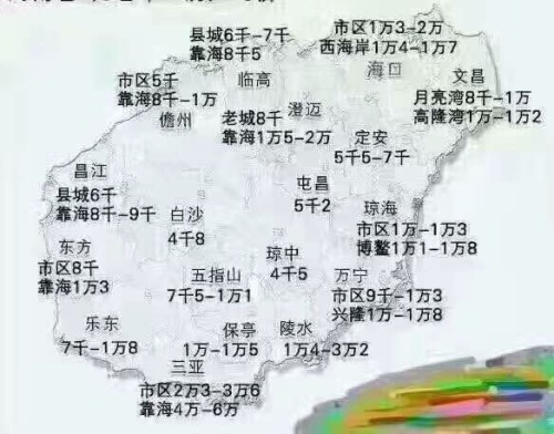 三亚最新房价走势图，海滨城市房地产发展深度探索