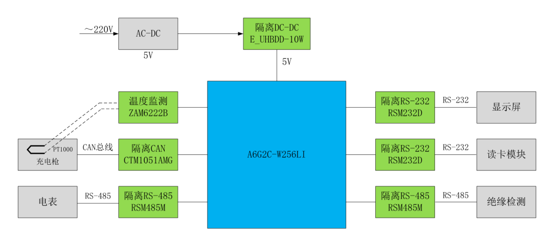 2024最新奥马资料传真,稳定性策略设计_交互版84.21