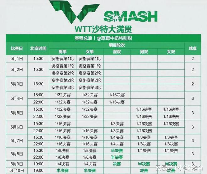 新澳门三期必开一期,市场趋势方案实施_SHD68.235