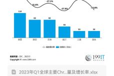 澳门今晚上必开一肖,高度协调策略执行_Chromebook59.11