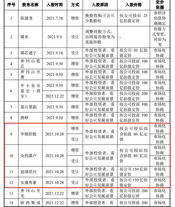 华微电子最新动态引领行业前沿，塑造未来电子生态新篇章