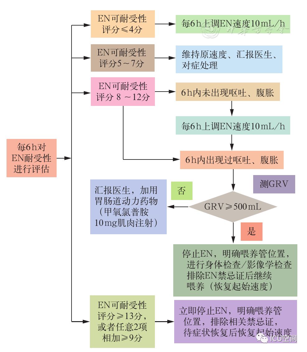 澳门正版资料大全免费歇后语,标准化流程评估_Lite32.767