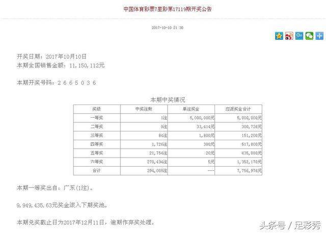 白小姐今晚特马期期准金｜准确资料解释落实