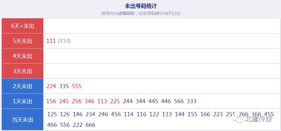 2024年正版资料免费大全挂牌,数据解析导向计划_iPhone23.91