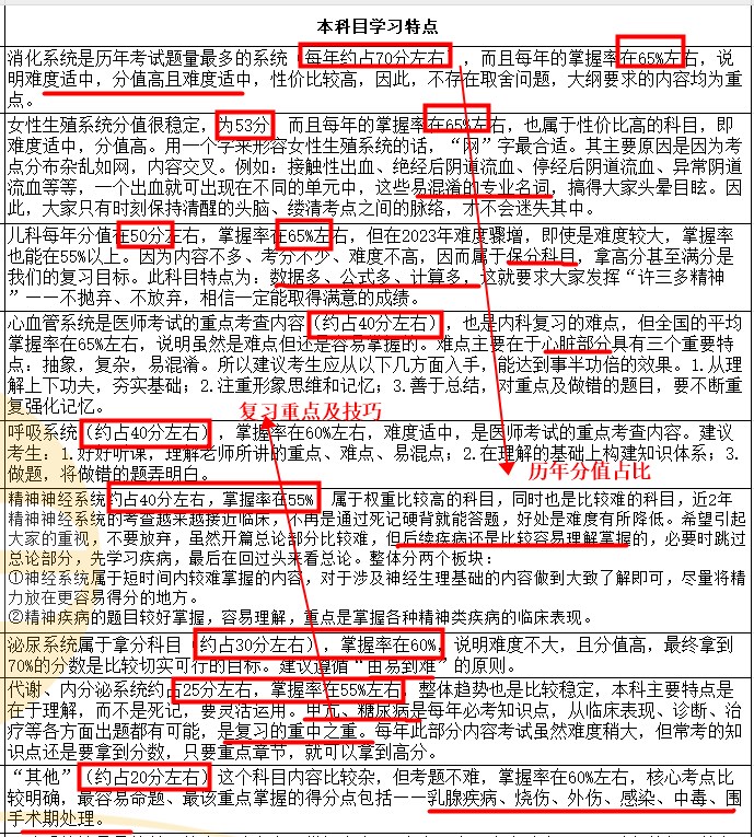 2024全年资料免费大全功能,专业解答执行_户外版85.568