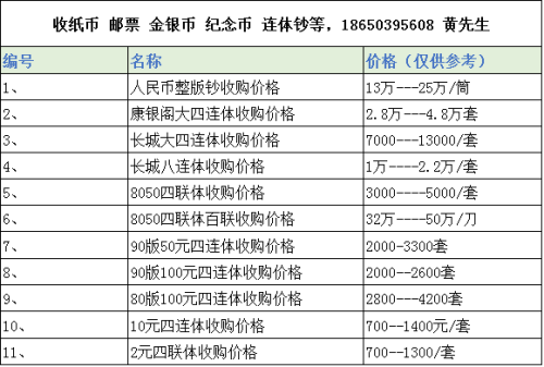 最新902人民币价格报价及分析，市场趋势与影响因素解析