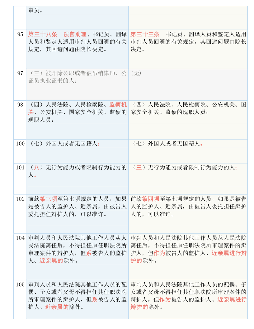 7777788888精准免费四肖,广泛的解释落实方法分析_LE版66.268