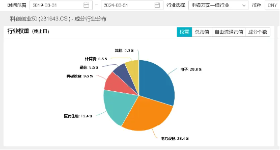 2024新奥开码结果,科学数据评估_开发版74.934