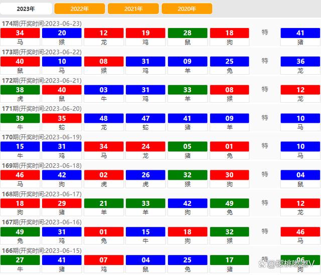 新2024年澳门天天开好彩,连贯评估方法_Windows42.463