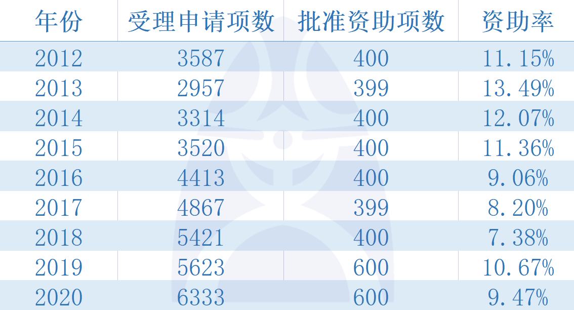 澳门一码一肖100准吗,安全性策略评估_旗舰版84.838