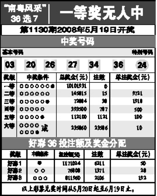 2024年12月 第309页