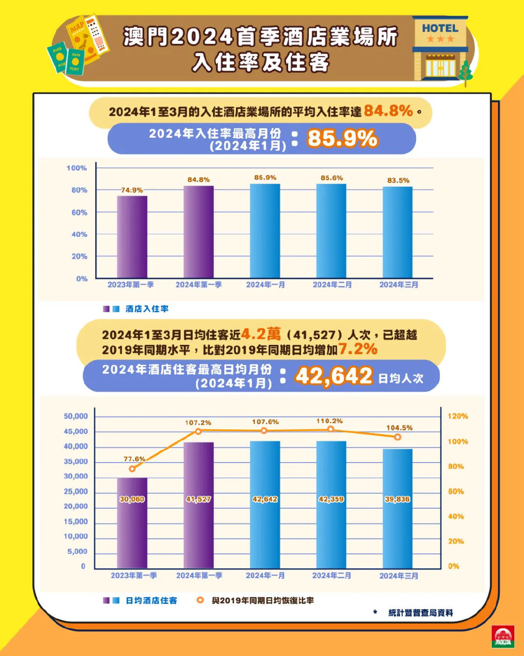 2024年澳门正版免费资本车,状况分析解析说明_app20.817