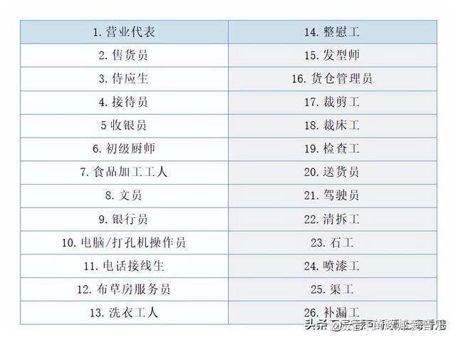 2024年12月 第55页