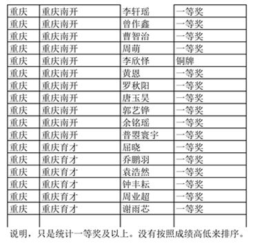 2024年天天开好彩资料｜决策资料解释落实