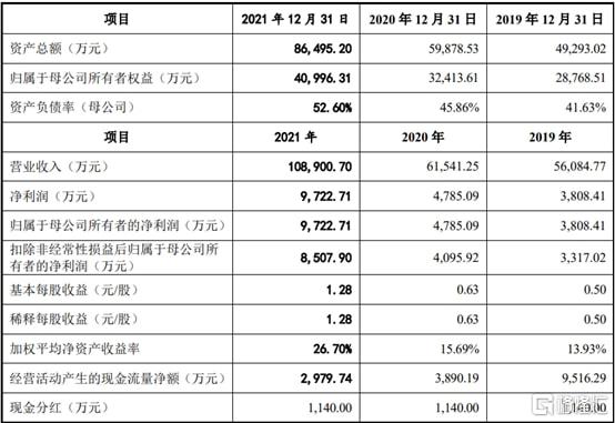 澳门开奖结果+开奖记录表013,定制化执行方案分析_Chromebook43.845