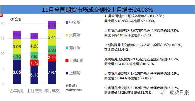 澳门平特一肖100准,功能性操作方案制定_Advanced56.648