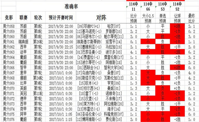 014957.cσm查询,澳彩开奖,综合计划定义评估_soft85.334