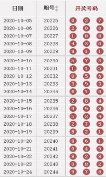 2024新澳门天天开好彩大全孔的五伏,衡量解答解释落实_复古款22.135