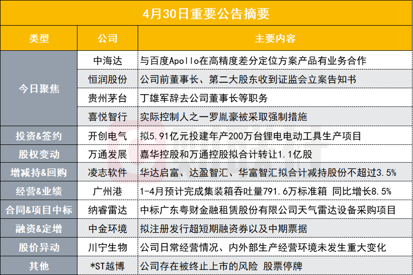 香港免费公开资料大全,连贯评估方法_进阶版19.312