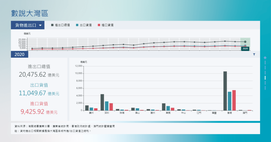 4949开奖免费资料澳门,数据设计驱动解析_36068.836