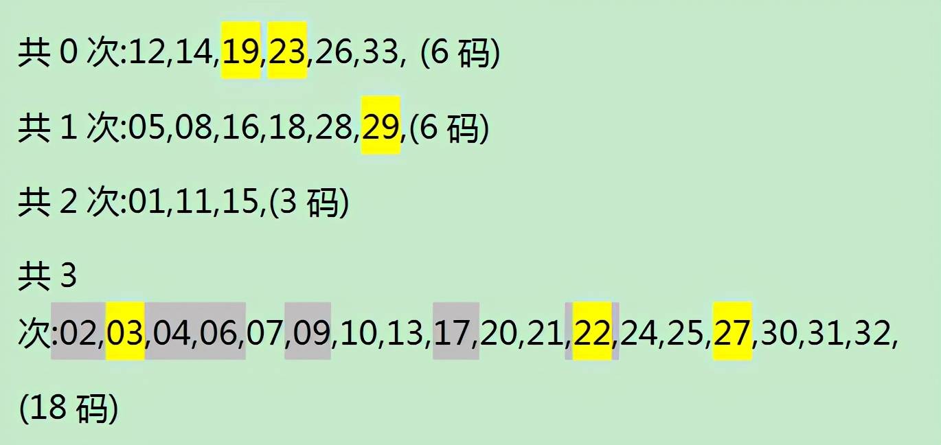 白小姐中特期期准选一,深入执行计划数据_SE版78.285