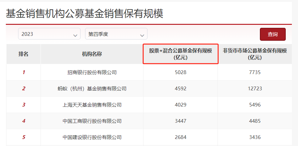 新澳门免费资料大全酷知网,专业数据解释定义_豪华版180.300