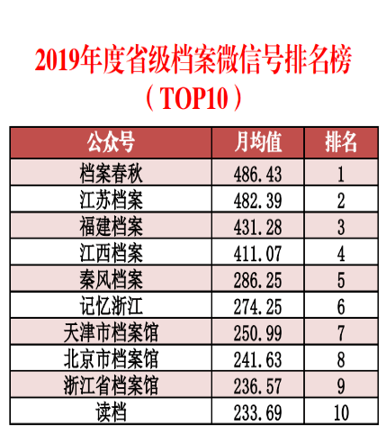 2024新澳门天天开奖免费资料大全最新,实地数据评估解析_增强版90.802