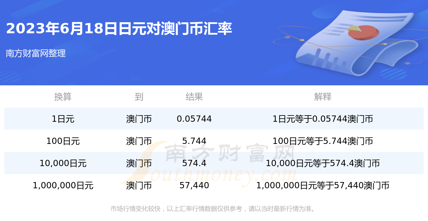 7777788888澳门开奖2023年一,合理决策评审_特别款87.751