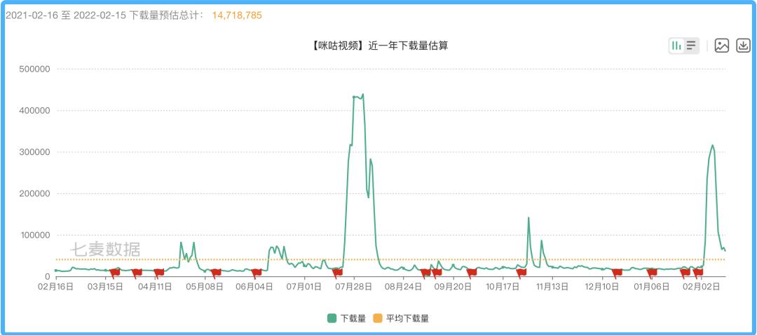 2O24年澳门今晚开奖号码,实时数据解析_Superior47.474