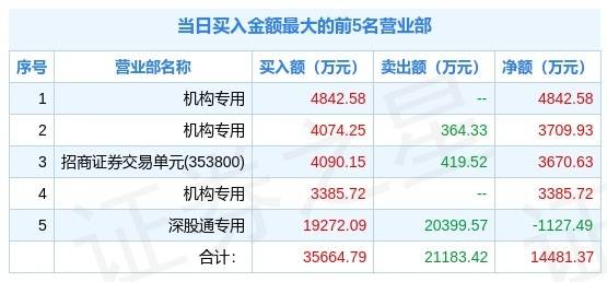 新澳今晚开奖结果查询,传统解答解释落实_标准版90.65.32