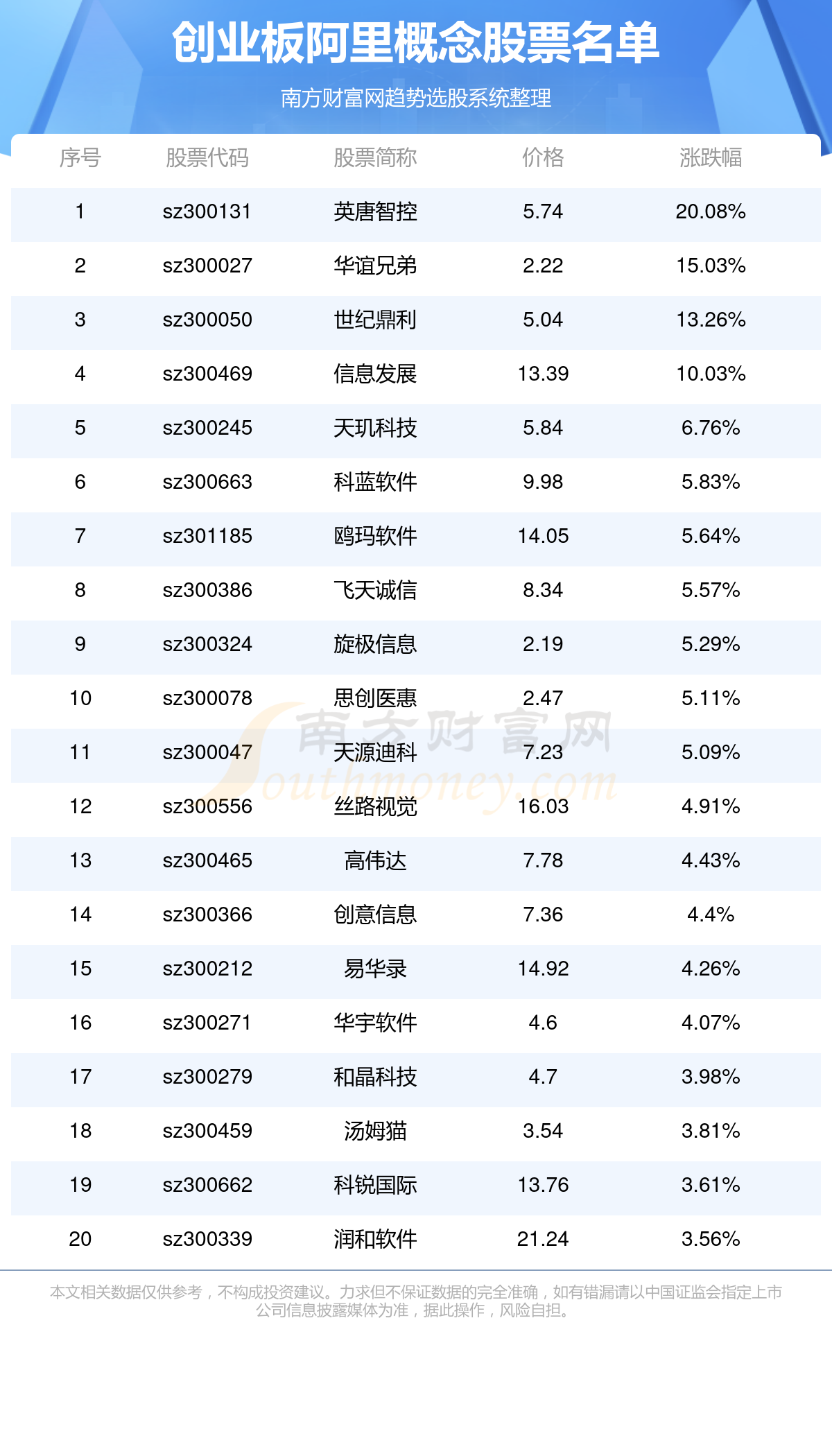 2024年资料大全免费,现象分析解释定义_QHD版56.187