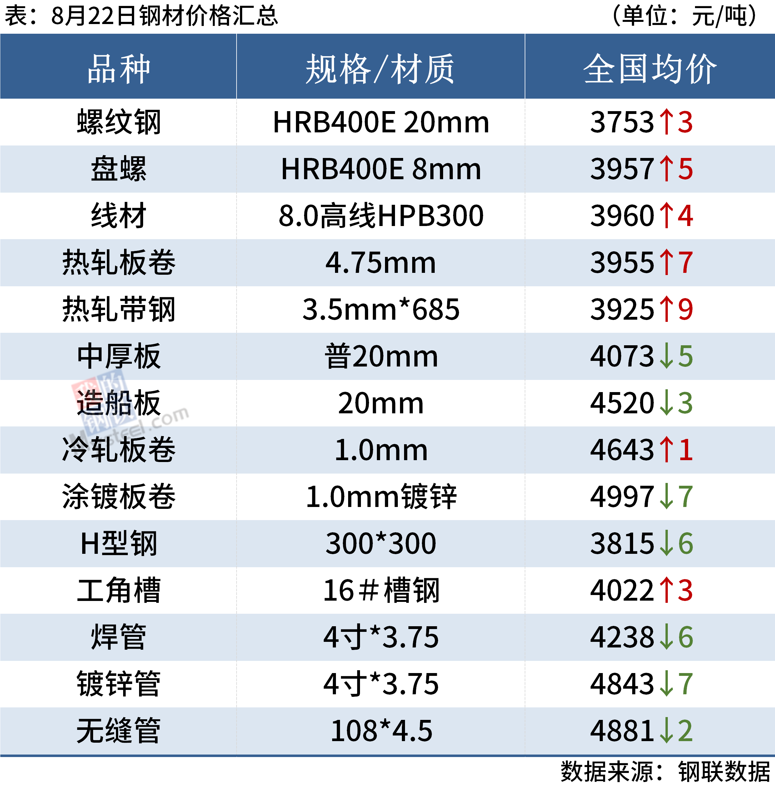 港彩二四六天天好开奖,整体规划执行讲解_策略版48.26