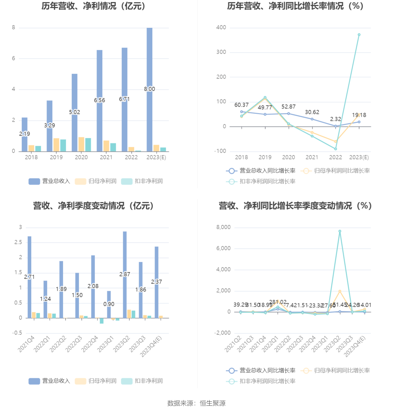 环氧树脂 第77页