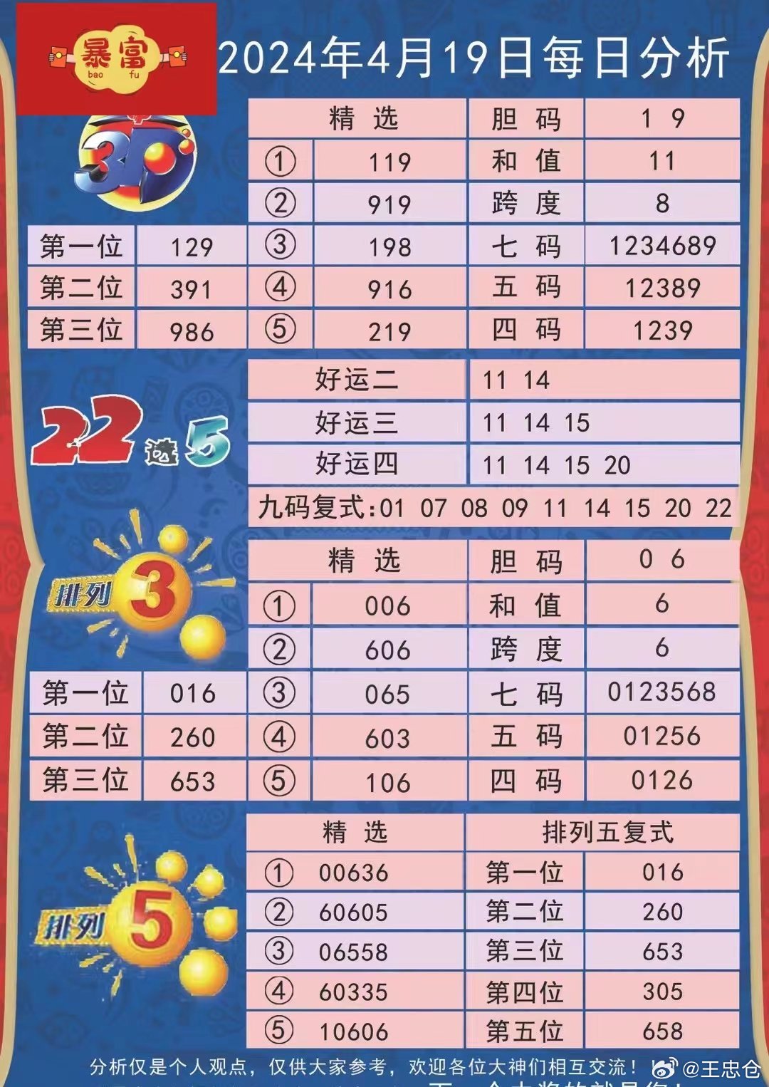 2024新澳天天彩资料免费提供,可靠策略分析_mShop36.174