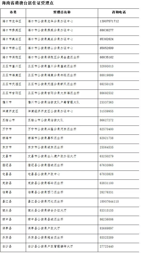 新澳门开奖结果+开奖记录表查询｜实证解答解释落实