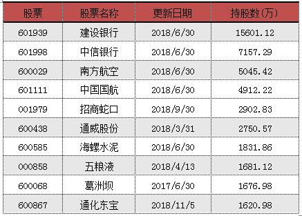 澳门三肖三码精准100%公司认证,涵盖了广泛的解释落实方法_Advance43.90