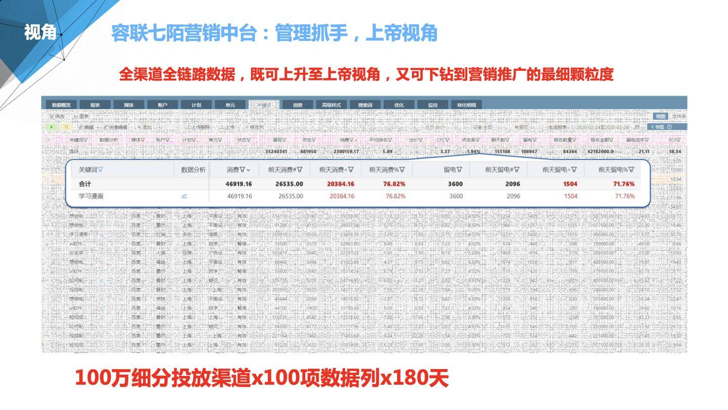 澳门管家婆100%精准,科学化方案实施探讨_VE版23.874