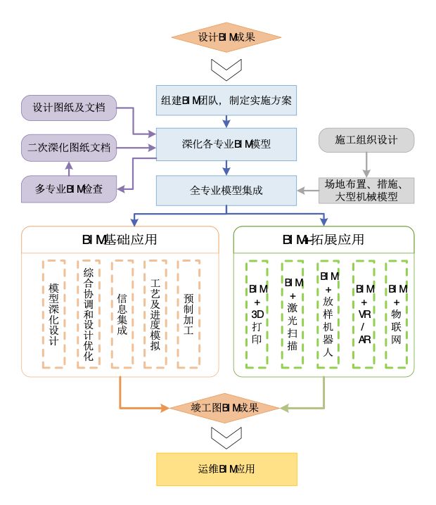 2024年12月 第362页