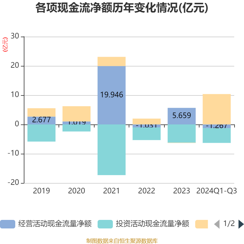 2024香港开奖记录,数据驱动决策执行_FHD78.739