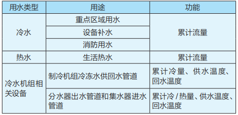 第415页