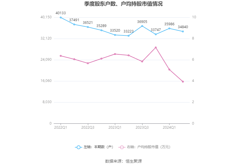 2024香港开奖记录查询表格,深层数据设计解析_4DM55.238