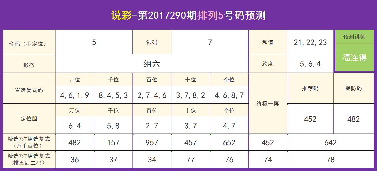 澳门六开彩天天开奖记录澳门,精细策略定义探讨_S29.163