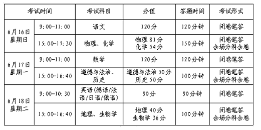 新澳今天最新资料2024,全面理解执行计划_特供款17.931