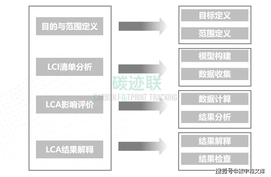 一码一肖100%中用户评价,最新分析解释定义_VE版34.938