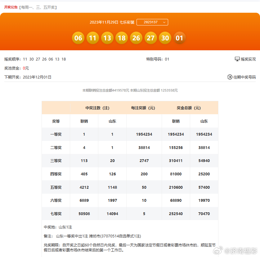 0149400.cσm查询最快开奖,科学解答解释落实_网红版13.615