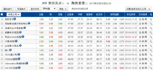 新澳门六开奖历史记录,平衡性策略实施指导_特供款82.777