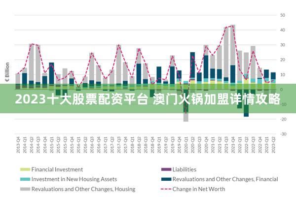 2024港澳资料免费大全,涵盖了广泛的解释落实方法_投资版33.706