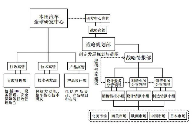 600图库大全免费资料图2024197期,完善的执行机制解析_界面版94.238