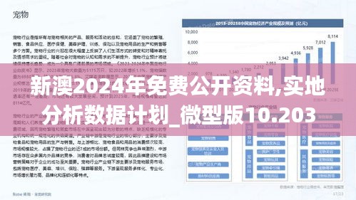 新澳2024年精准资料,综合性计划评估_Device96.543